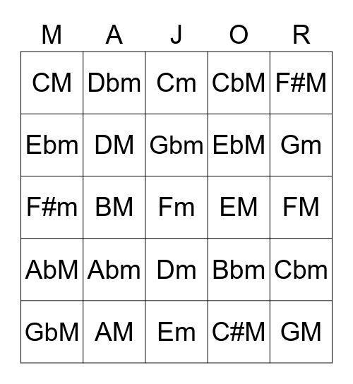 Relative Major/Minor Bingo Card