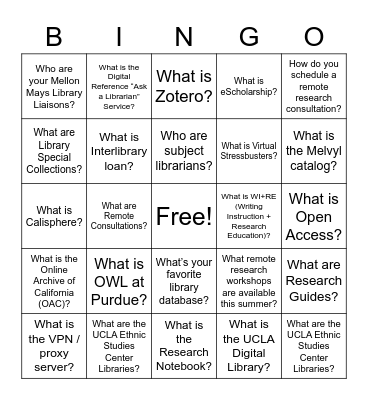 MMUF Bingo Card