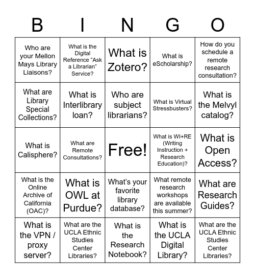 MMUF Bingo Card