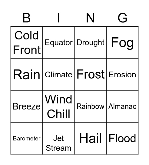 Weather BING - O Bingo Card