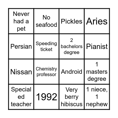 Sara’s Bingo Card