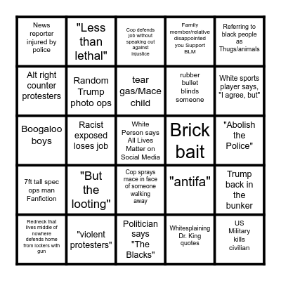 All Cops Are Bingo Card