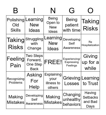 The Recovery Process Bingo Card