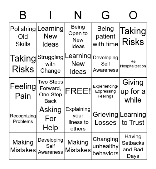 The Recovery Process Bingo Card