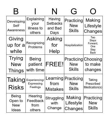 The Recovery Process Bingo Card
