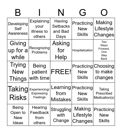 The Recovery Process Bingo Card