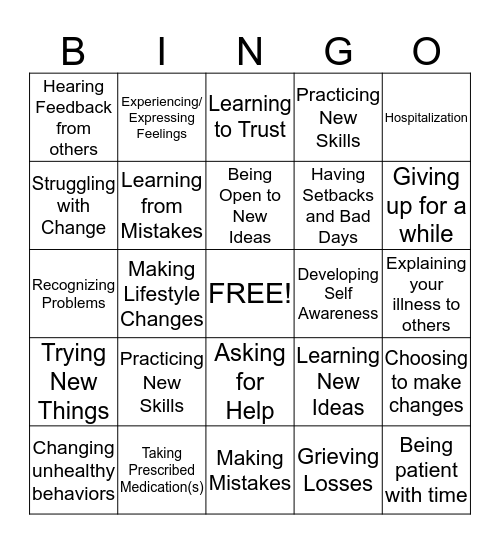 The Recovery Process  Bingo Card