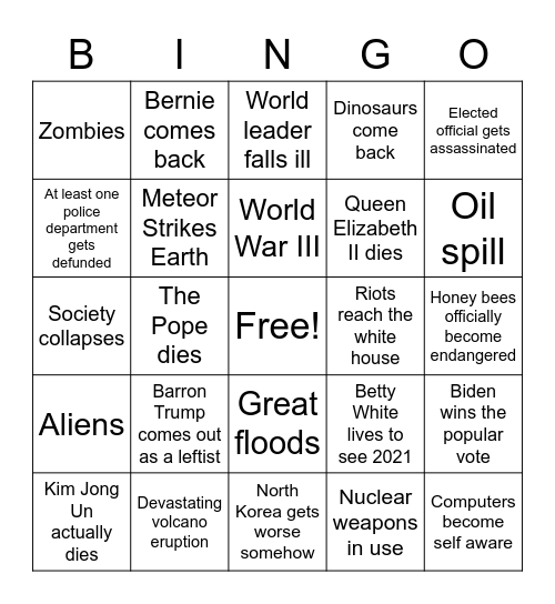 2020 Prediction Bingo Card