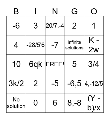 Algebra 1 Equations Bingo Card