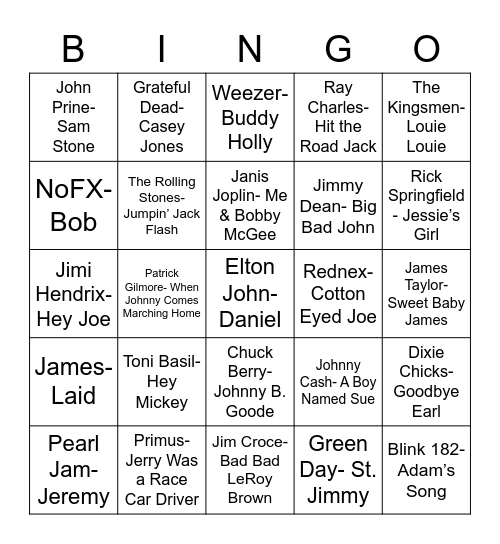 Total-Quiz.com Presents Radio Bingo: Songs About Guys Bingo Card