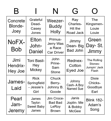 Total-Quiz.com Presents Radio Bingo: Songs About Guys Bingo Card