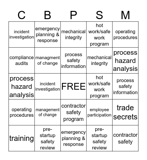 PROCESS SAFETY BINGO Card