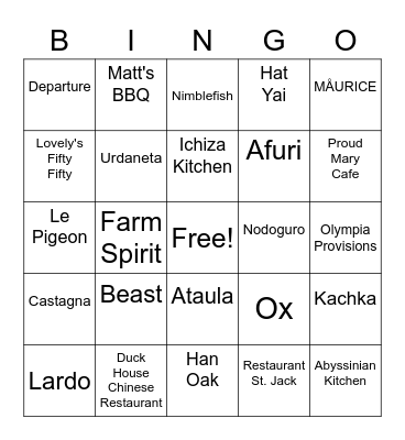 Portland Restaurants Bingo Card