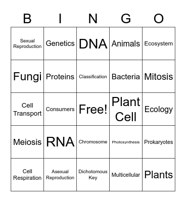 Life Science Final Review Bingo Card