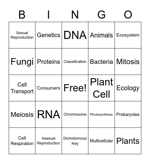 Life Science Final Review Bingo Card