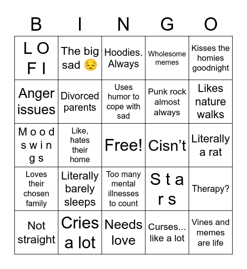 Blair system Bingo Card