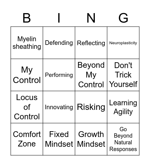 Masterclass - 1 - Growth MIindset Bingo Card