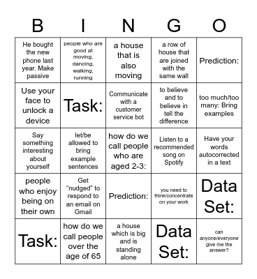 Intelligences Bingo Card