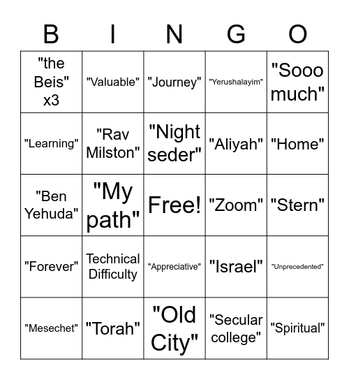 Congratulations, Tzippy! Bingo Card