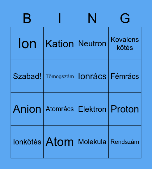 Kémia 7.évfolyam Bingo Card