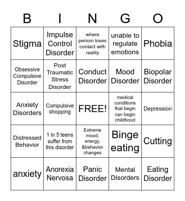 Mental Disorders Bingo Card