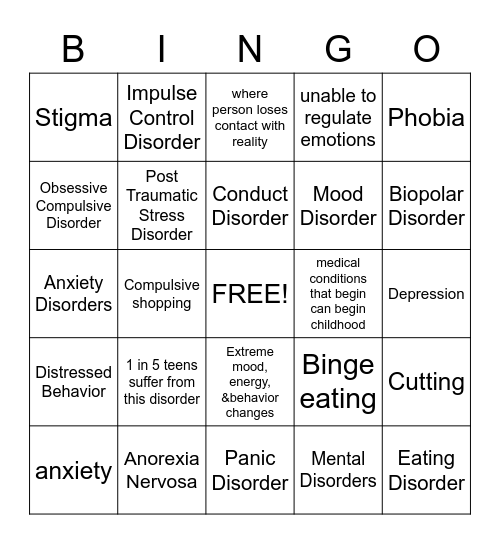 Mental Disorders Bingo Card