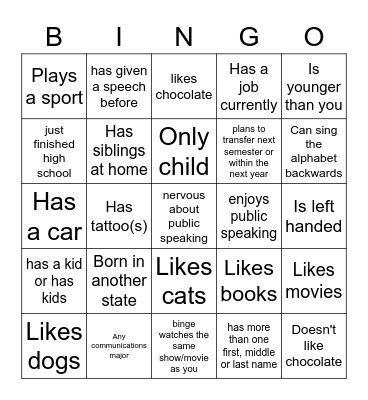 Public Speaking: Meet & Greet Bingo!!! Bingo Card