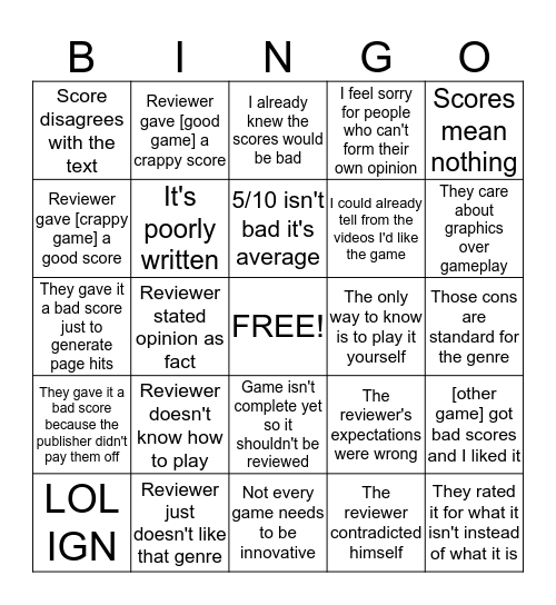 Review Thread Bingo! Bingo Card