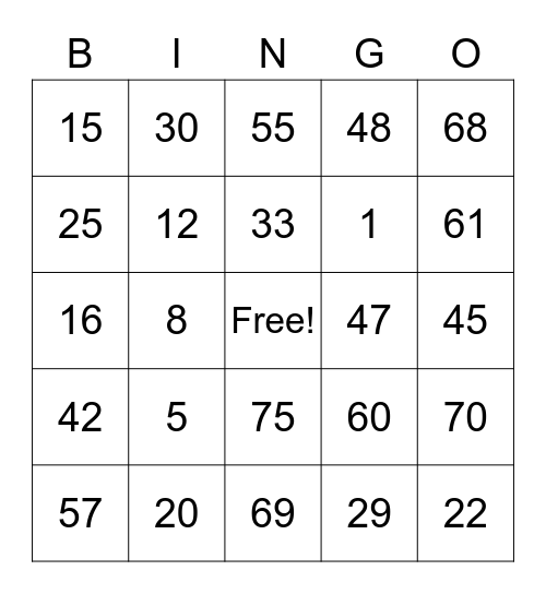 Federace vlakových čet Bingo Card