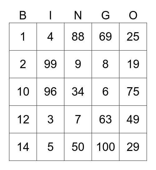 Sana Cantik Bingo Card