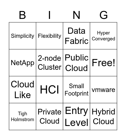 NetApp HCI 2-node Bingo Card