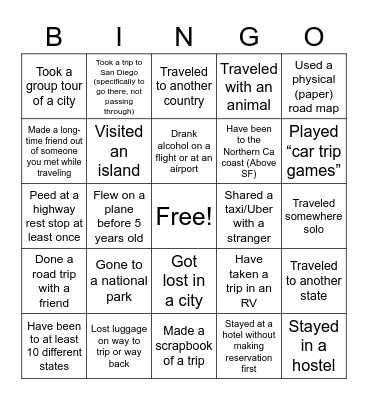 Travel-Part I (General) Bingo Card