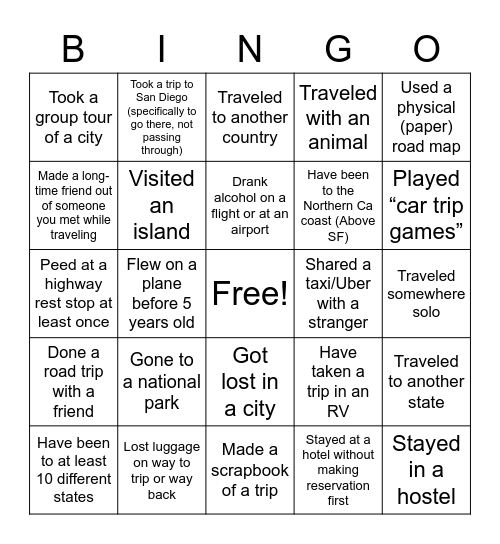 Travel-Part I (General) Bingo Card