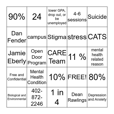 Mental Health Awareness Day Bingo Card