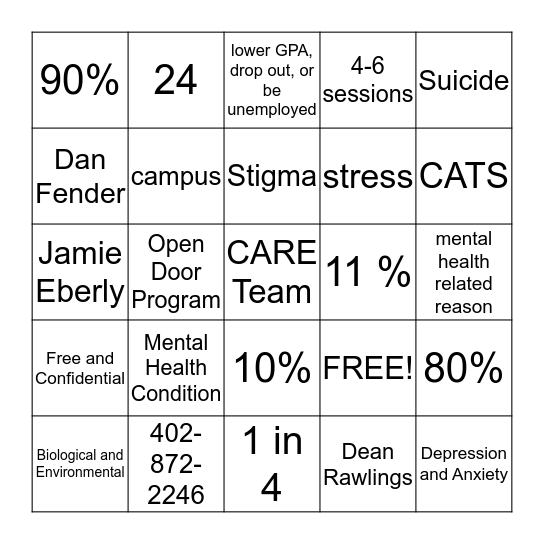 Mental Health Awareness Day Bingo Card