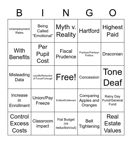 BUDGET BINGO Card