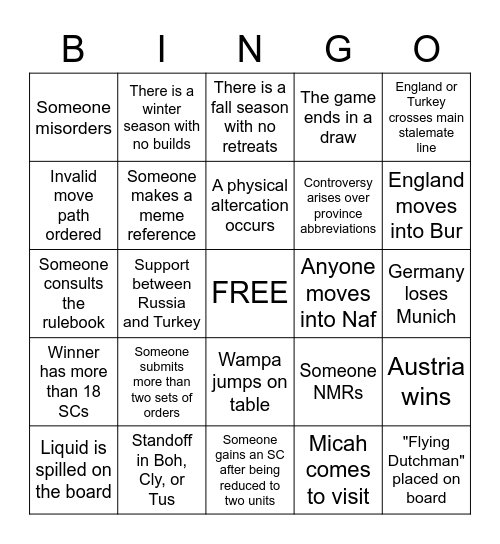 Diplomacy Bingo Card