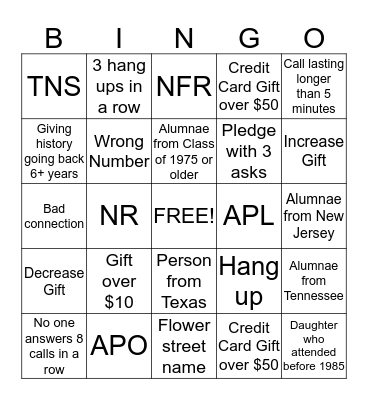 Phonathon 2015 Bingo Card
