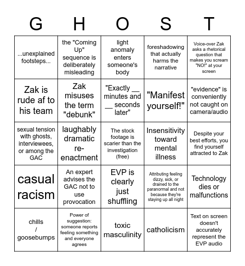 Ghost Adventures Bingo Card