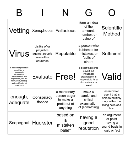 Are my sources spot on? Bingo Card