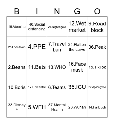 Covid-19 Bingo Card