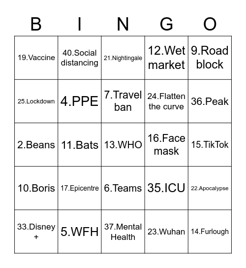 Covid-19 Bingo Card