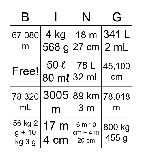 Metric Unit Conversions Bingo Card