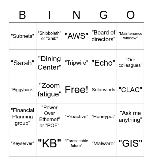 Standup Bingo Card