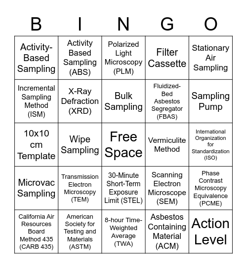 Sampling and Analysis Bingo Card