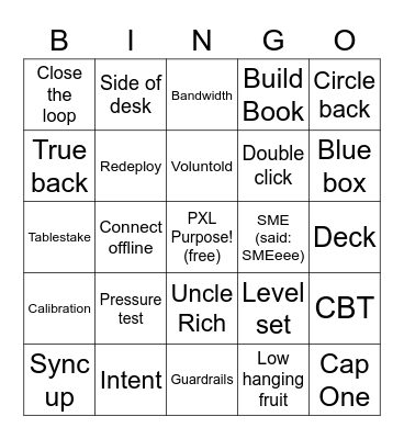 Capital One Buzzword Bingo Card