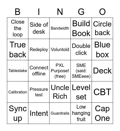 Capital One Buzzword Bingo Card