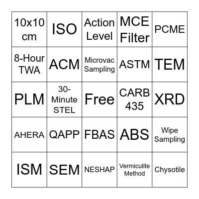 Sampling and Analysis Bingo Card