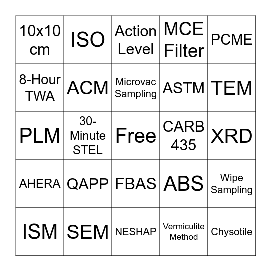 Sampling and Analysis Bingo Card