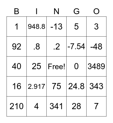 AP Calculus Bingo Card